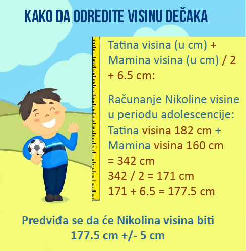 Evo kako da predvidite visinu vašeg deteta